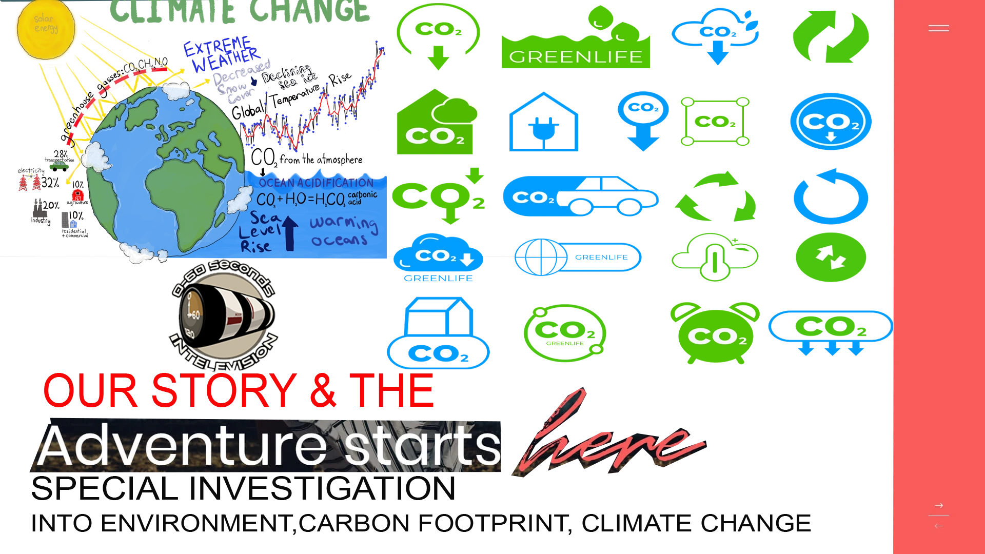 Environmental investigation artwork